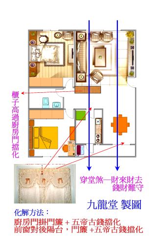 化樑煞|【化樑煞】快學！4招風水化樑煞，居家樑柱不再是噩夢 – 香港新。